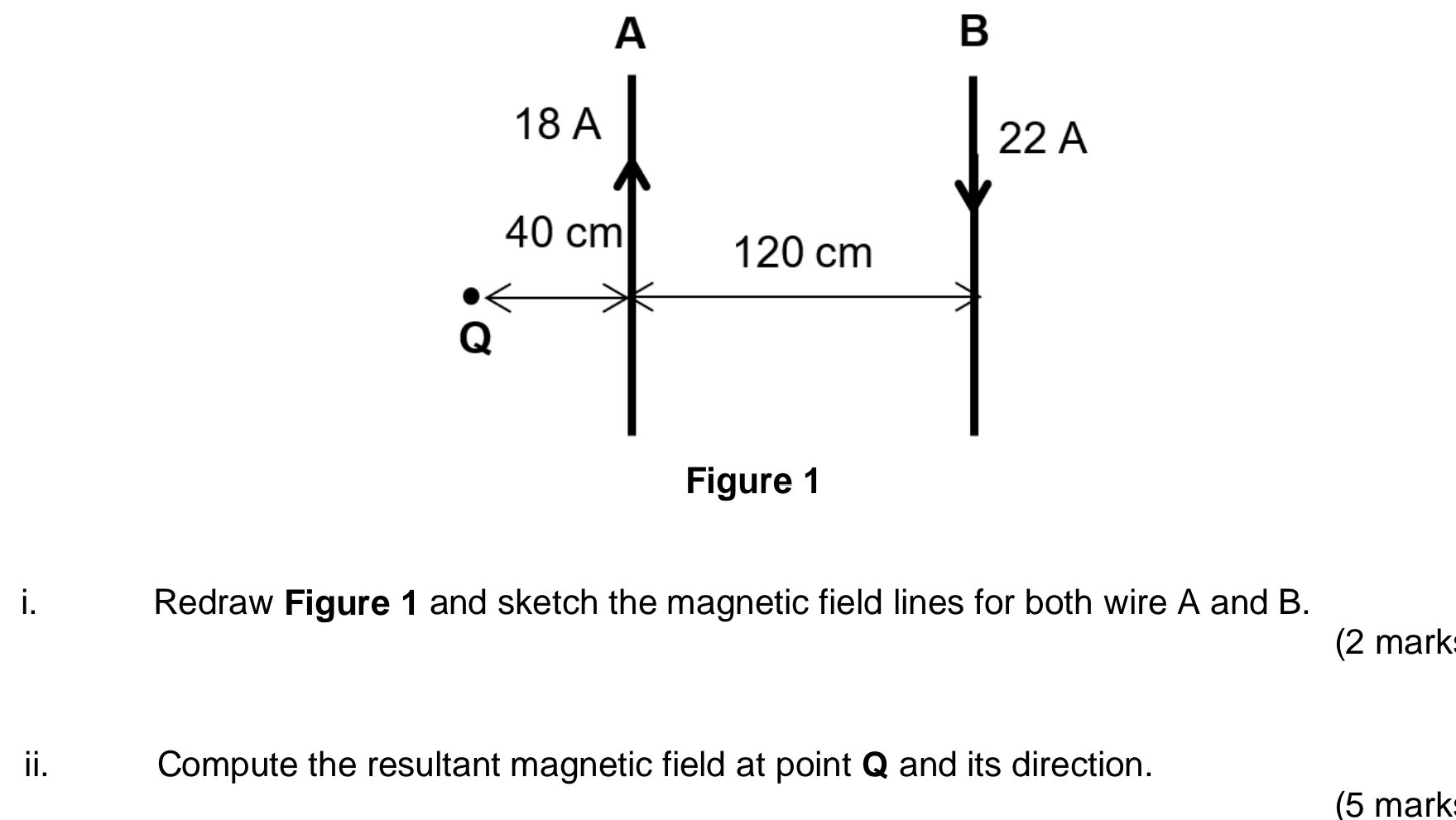 Redraw Figure 1 and sketch the magnetic field lines for both wire A and B. 
(2 mark 
ii. Compute the resultant magnetic field at point Q and its direction. 
(5 mark