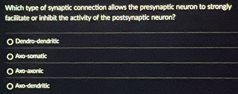 Which type of synaptic connection allows the presynaptic neuron to strongly
facilitate or inhibit the activity of the postsynaptic neuron?
Dendro-dendritic
Axo-somatic
Axo-axonic
Axo-dendritic