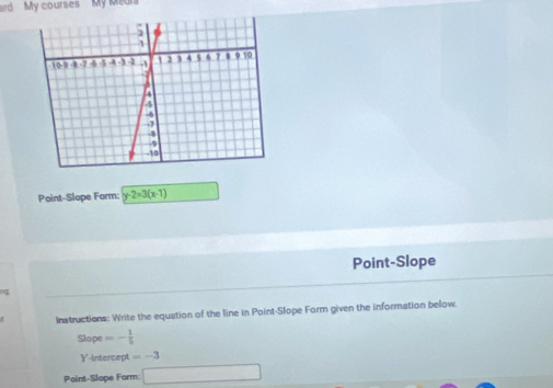 ard My courses My Meor 
Point-Slope Form: y-2=3(x-1)
Point-Slope 
7 
Instructions: Write the equation of the line in Point-Slope Form given the information below. 
Slope =- 1/5 
Y-Intercept =-3
Point-Slope Form: □