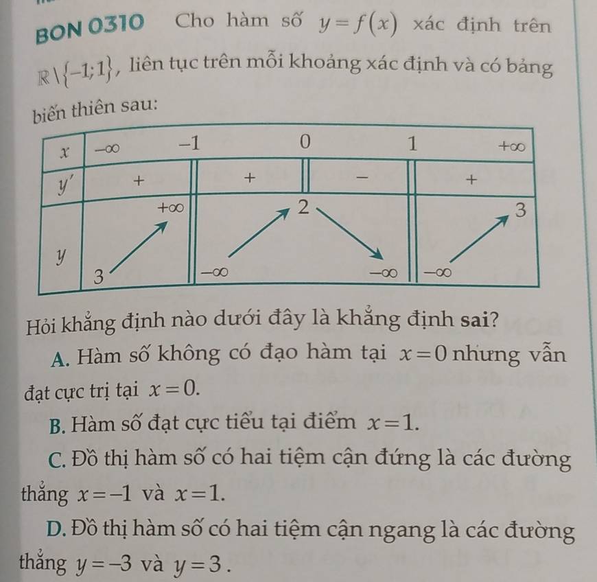 BON 0310 Cho hàm số y=f(x) xác định trên
1R | -1;1 , liên tục trên mỗi khoảng xác định và có bảng
n thiên sau:
Hỏi khẳng định nào dưới đây là khẳng định sai?
A. Hàm số không có đạo hàm tại x=0 nhưng vẫn
đạt cực trị tại x=0.
B. Hàm số đạt cực tiểu tại điểm x=1.
C. Đồ thị hàm số có hai tiệm cận đứng là các đường
thắng x=-1 và x=1.
D. Đồ thị hàm số có hai tiệm cận ngang là các đường
thǎng y=-3 và y=3.