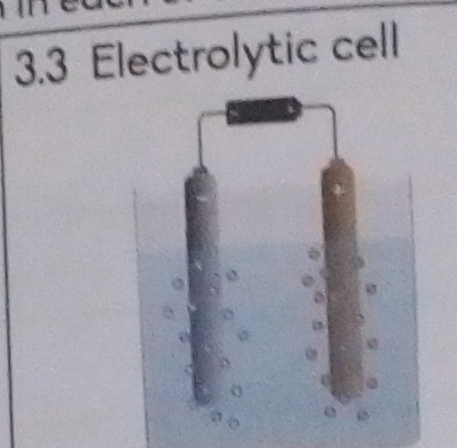 3. 3 Electrolytic cell