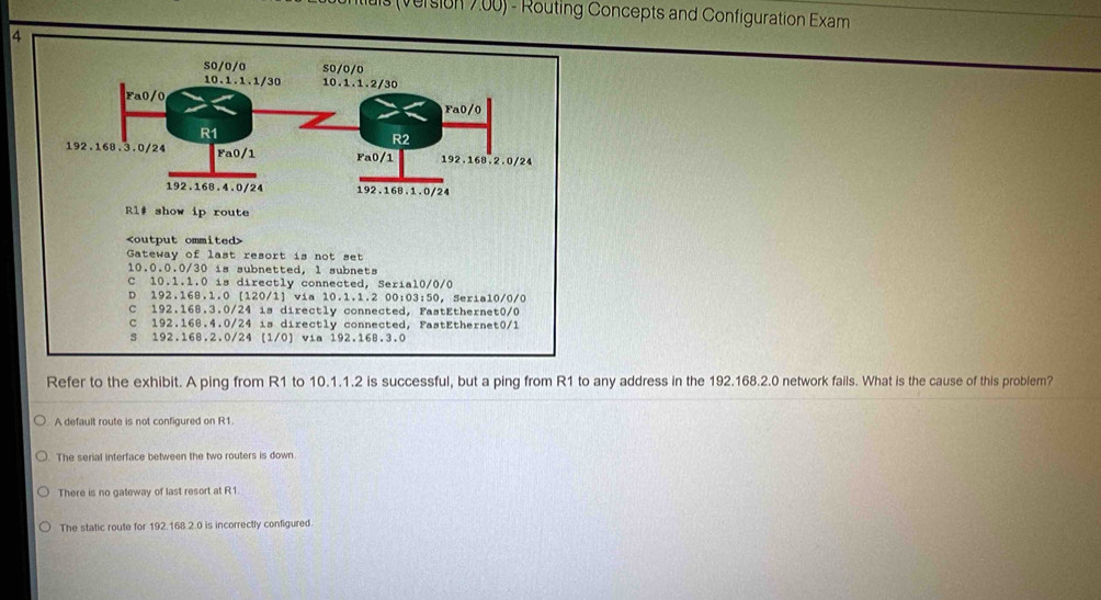 Solved: uis (version 7.00) - Routing Concepts and Configuration Exam 4 ...