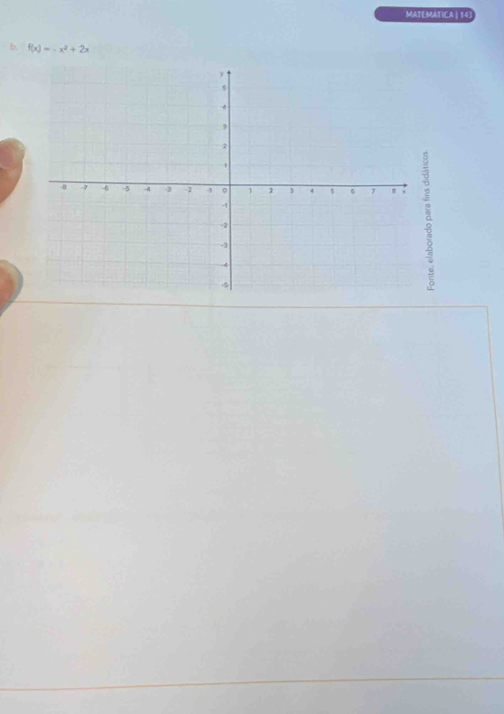 MATEMATICA | 143 
b. f(x)=-x^2+2x