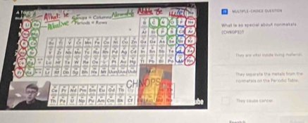 LPLE-CMONC OVEINTION 
PS)?s so special about nonmetals 
They are vitsl inside living materul. 
nonmetals on the Periodio Table. They separate the metals from the 
They cause cancer