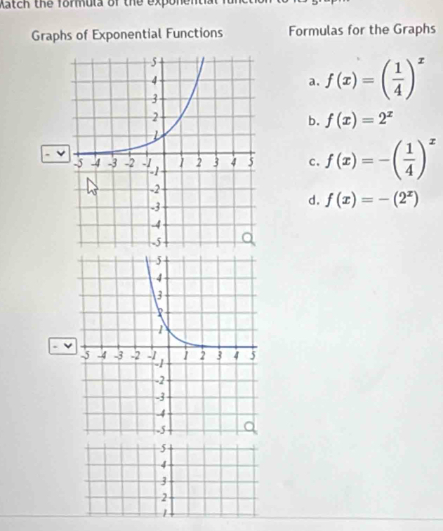 Match the formula of the exponent
Graphs of Exponential Functions Formulas for the Graphs
a. f(x)=( 1/4 )^x
b. f(x)=2^x
- v
c. f(x)=-( 1/4 )^x
d. f(x)=-(2^x)
+ v
5
4
3
2
1