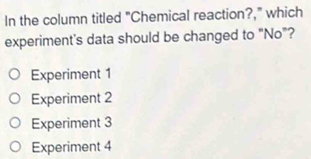 In the column titled "Chemical reaction?," which
experiment's data should be changed to "No"?
Experiment 1
Experiment 2
Experiment 3
Experiment 4