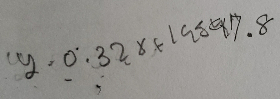 y=0.32x+19597.8