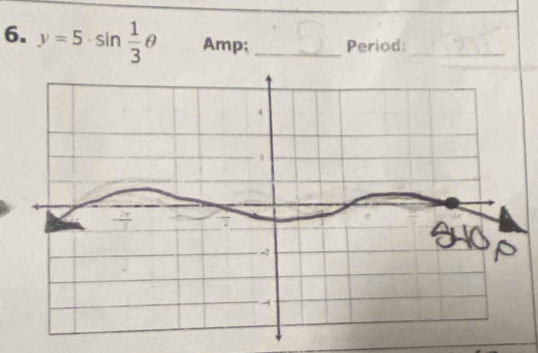 y=5· sin  1/3 θ Amp;_ Period;_