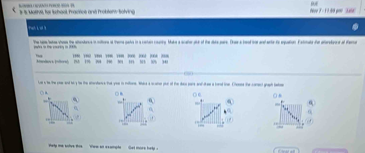 ALOFRBA LEEVenT PLrçó) 2024- 25
BUE
3 8: MathXL for School Practice and Problem- Solving Nov 7 × 11:99 pm (Ease)
Parl L of 3
The bable below shows the attendance in millions at theme parks in a certain country. Make a scafter plot of the data pairs. Draw a trand tine and write its equation. Estimate the attendance at theme
parks in the country in 2005.
Yoar 1990 1002 1004 1096 1004 2000 2005 2004 2004
Altendanc e (millions) zha 3 1 760 290 301 316 320 340
Let s be the year and let y be the attendance that year in milions. Make a scatter plot of the data pairs and draw a trand line. Choose the correct graph below
A
n.
0.
0
pè
380 89
1
, 

1 , a a 150
Help me solve this View an example Get more help =
Clear all