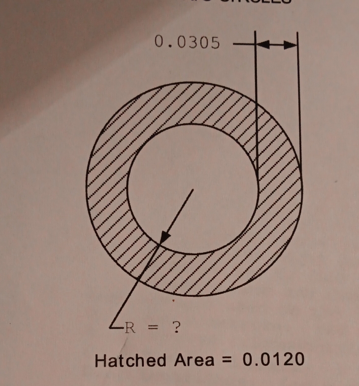 Hatched Area =0.0120