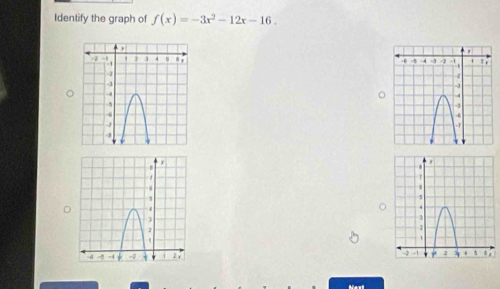 Identify the graph of f(x)=-3x^2-12x-16.