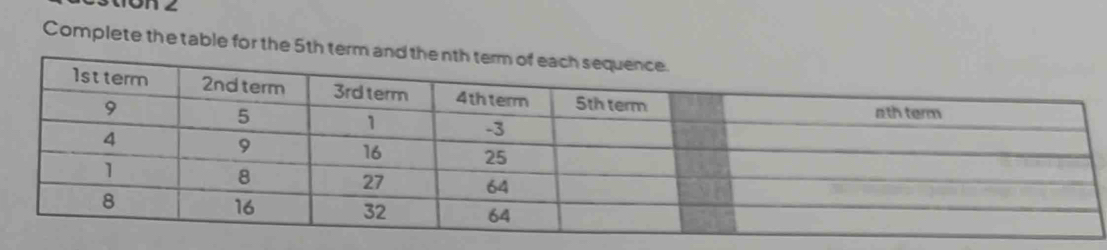 Complete the table for the 5th term and the