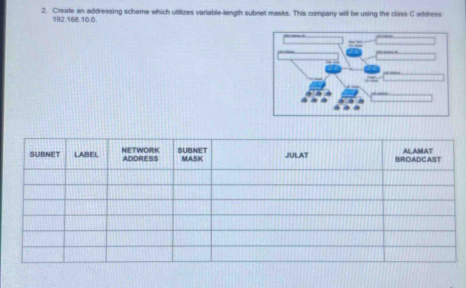 Create an addressing scheme which utilizes variable-length subnet masks. This company will be using the class C address
192.168.10.0. 
SUBNET LABEL NETWORK SUBNET JULAT ALAMAT 
ADDRESS MASK BROADCAST