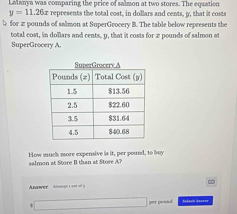 Latanya was comparing the price of salmon at two stores. The equation
y=11.26x represents the total cost, in dollars and cents, y, that it costs 
for x pounds of salmon at SuperGrocery B. The table below represents the 
total cost, in dollars and cents, y, that it costs for x pounds of salmon at 
SuperGrocery A. 
How much more expensive is it, per pound, to buy 
salmon at Store B than at Store A? 
Answer Attempt 1 out of 3 P
$□ per pound Submit Answer