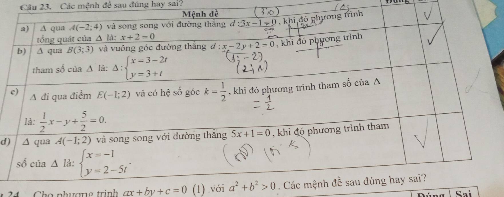 Các mệnh đề sau đúng hay sai?
d)
24  Cho phương trình ax+by+c=0 (1) với 
Sai