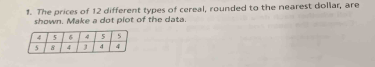 The prices of 12 different types of cereal, rounded to the nearest dollar, are 
shown. Make a dot plot of the data.