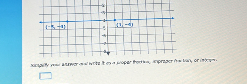 Simplify your answer and write it as on, or integer.