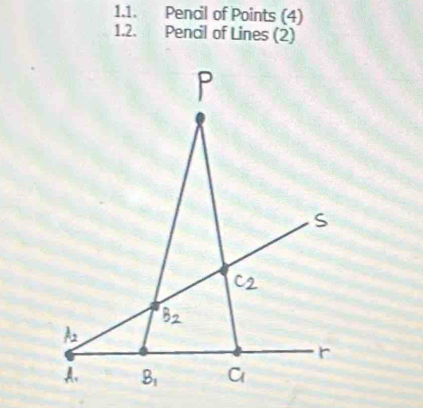 Pencil of Points (4) 
1.2. Pencil of Lines (2)