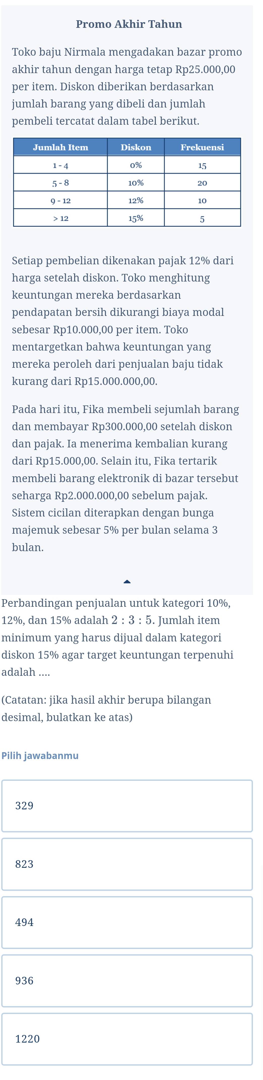 Promo Akhir Tahun
Toko baju Nirmala mengadakan bazar promo
akhir tahun dengan harga tetap Rp25.000,00
per item. Diskon diberikan berdasarkan
jumlah barang yang dibeli dan jumlah
pembeli tercatat dalam tabel berikut.
Setiap pembelian dikenakan pajak 12% dari
harga setelah diskon. Toko menghitung
keuntungan mereka berdasarkan
pendapatan bersih dikurangi biaya modal
sebesar Rp10.000,00 per item. Toko
mentargetkan bahwa keuntungan yang
mereka peroleh dari penjualan baju tidak
kurang dari Rp15.000.000,00.
Pada hari itu, Fika membeli sejumlah barang
dan membayar Rp300.000,00 setelah diskon
dan pajak. Ia menerima kembalian kurang
dari Rp15.000,00. Selain itu, Fika tertarik
membeli barang elektronik di bazar tersebut
seharga Rp2.000.000,00 sebelum pajak.
Sistem cicilan diterapkan dengan bunga
majemuk sebesar 5% per bulan selama 3
bulan.
Perbandingan penjualan untuk kategori 10%,
12%, dan 15% adalah 2 : 3 : 5. Jumlah item
minimum yang harus dijual dalam kategori
diskon 15% agar target keuntungan terpenuhi
adalah ....
(Catatan: jika hasil akhir berupa bilangan
desimal, bulatkan ke atas)
Pilih jawabanmu
329
823
494
936
1220