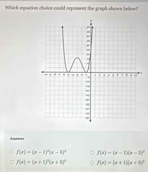 Which equation choice could represent the graph shown below?
Answer
f(x)=(x-1)^2(x-5)^2
f(x)=(x-1)(x-5)^2
f(x)=(x+1)^2(x+5)^2
f(x)=(x+1)(x+5)^2