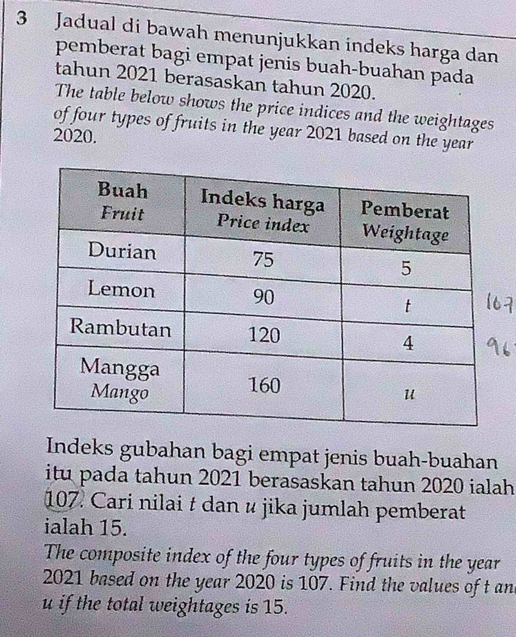 Jadual di bawah menunjukkan indeks harga dan 
pemberat bagi empat jenis buah-buahan pada 
tahun 2021 berasaskan tahun 2020. 
The table below shows the price indices and the weightages 
of four types of fruits in the year 2021 based on the year
2020. 
Indeks gubahan bagi empat jenis buah-buahan 
itu pada tahun 2021 berasaskan tahun 2020 ialah
107. Cari nilai t dan u jika jumlah pemberat 
ialah 15. 
The composite index of the four types of fruits in the year 
2021 based on the year 2020 is 107. Find the values of t an 
uif the total weightages is 15.