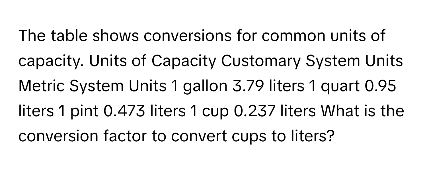 Solved: The table shows conversions for common units of capacity. Units ...