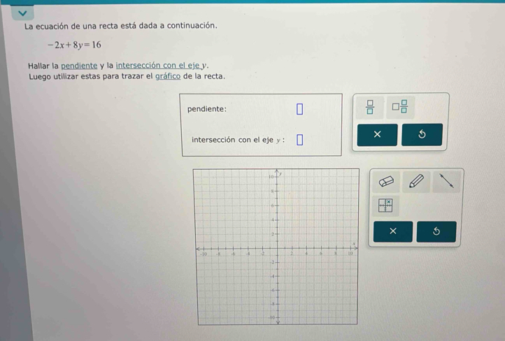 La ecuación de una recta está dada a continuación.
-2x+8y=16
Hallar la pendiente y la intersección con el eje y. 
Luego utilizar estas para trazar el gráfico de la recta. 
pendiente:
 □ /□    □ /□  
× 
intersección con el eje y : 
× 5