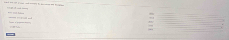 Match the part of your credit score to the percentage and description. 
Length of credit hatory 
New credt hstory Seject 
Amounts swnd/credt used 
Types of payment history Seivct 
Selec 
Crelit Hsllsar 
Shic 
Su!