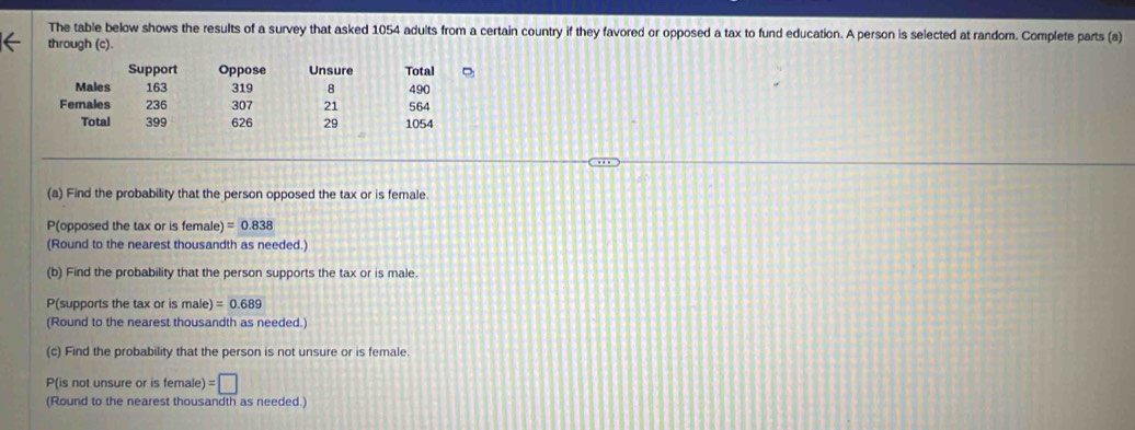 The table below shows the results of a survey that asked 1054 adults from a certain country if they favored or opposed a tax to fund education. A person is selected at random. Complete parts (a) 
through (c). 
(a) Find the probability that the person opposed the tax or is female 
P(opposed the tax or is female) =0.838
(Round to the nearest thousandth as needed.) 
(b) Find the probability that the person supports the tax or is male.
P (supports the tax or is male) =0.689
(Round to the nearest thousandth as needed.) 
(c) Find the probability that the person is not unsure or is female. 
P(is not unsure or is female) =□
(Round to the nearest thousandth as needed.)