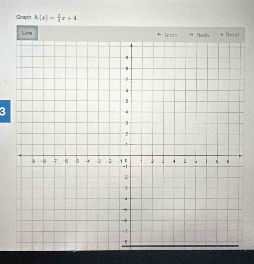 Graph h(x)= 2/3 x+4. 
Line Undo Redo × Resel 
3