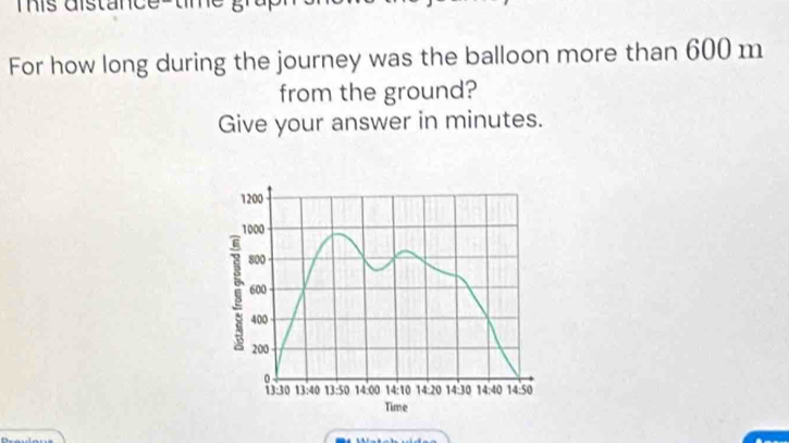 This distance
For how long during the journey was the balloon more than 600 m
from the ground?
Give your answer in minutes.