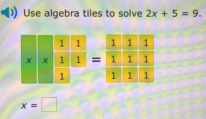 Use algebra tiles to solve 2x+5=9.
x* beginarrayr 11 * 11endarray =beginarrayr 1 1endarray  1/1 1=frac frac 1 1/1  1/1 
x=□