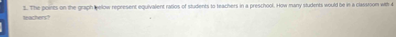 The points on the graph bellow represent equivalent ratios of students to teachers in a preschool. How many students would be in a classroom with 4
teachers?