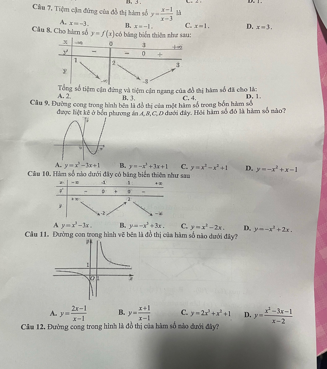 3 . D. 1 .
Câu 7. Tiệm cận đứng của đồ thị hàm số y= (x-1)/x-3  à
A. x=-3.
B. x=-1. C. x=1. D. x=3.
Câu 8. Cho hàm số y=f(x) có báng biến thiên như sau:
Tổng số tiệm cận đứng và tiệm cận ngang của dhat o thị hàm số đã cho là:
A. 2. B. 3. C. 4. D. 1.
Câu 9. Đường cong trong hình bên là đồ thị của một hàm số trong bốn hàm số
được liệt kê ở bốn phương án A,B,C,D dưới đây. Hỏi hàm số đó là hàm số nào?
A. y=x^3-3x+1 B. y=-x^3+3x+1 C. y=x^2-x^2+1 D. y=-x^2+x-1
Câu 10. Hàm số nào dưới đây có bảng biến thiên như sau
A y=x^3-3x. B. y=-x^3+3x. C. y=x^2-2x. D. y=-x^2+2x.
Câu 11. Đường con trong hình vẽ bên là đồ thị của hàm số nào dưới đây?
A. y= (2x-1)/x-1  B. y= (x+1)/x-1  C. y=2x^3+x^2+1 D. y= (x^2-3x-1)/x-2 
Câu 12. Đường cong trong hình là đồ thị của hàm số nào dưới đây?