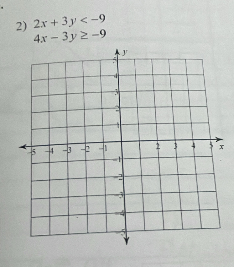 2x+3y
4x-3y≥ -9