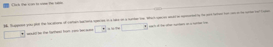 = Click the icon to view the table. 
16. Suppose you plot the locations of certain bacteria species in a lake on a number line. Which species would be represented by the point tarhest from ree in the number ine? Explen 
would be the farthest from zero because □ is to the each of the other numbers on a number line.