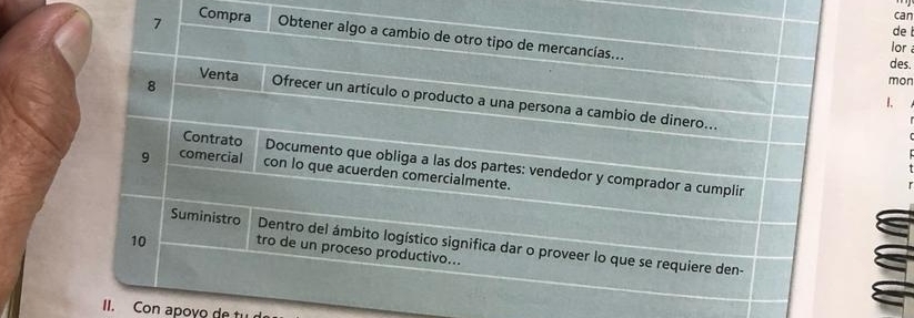 can 
de l 
7 Compra Obtener algo a cambio de otro tipo de mercancías... 
lor 
des. 
mon 
. 
8 Venta Ofrecer un artículo o producto a una persona a cambio de dinero... 
Contrato Documento que obliga a las dos partes: vendedor y comprador a cumplir 
9 comercial con lo que acuerden comercialmente. 
Suministro Dentro del ámbito logístico significa dar o proveer lo que se requiere den- 
10 tro de un proceso productivo... 
II. Con apoyo de t