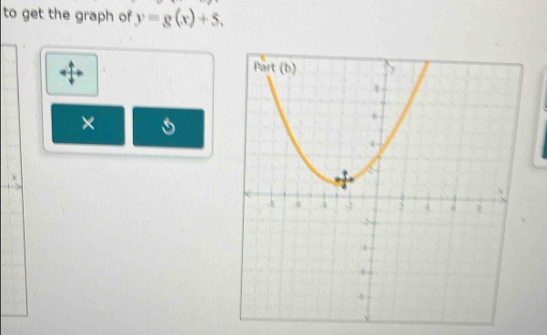 to get the graph of y=g(x)+5. 
×
x