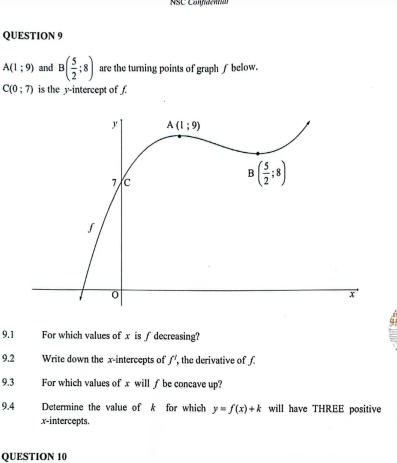 NSC Ca 
QUESTION 9
A(1;9) and B( 5/2 :8) are the turning points of graph ∫ below.
C(0;7) is the y-intercept of f.
9.1 For which values of x is ∫ decreasing?
9.2 Write down the x-intercepts of ƒ', the derivative of f.
9.3 For which values of x will ƒ be concave up?
9.4 Determine the value of k for which y=f(x)+k will have THREE positive
x-intercepts
QUESTION 10