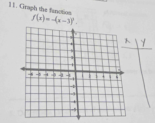 Graph the function f(x)=-(x-3)^3.