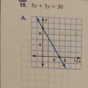 5x+3y=30
A.