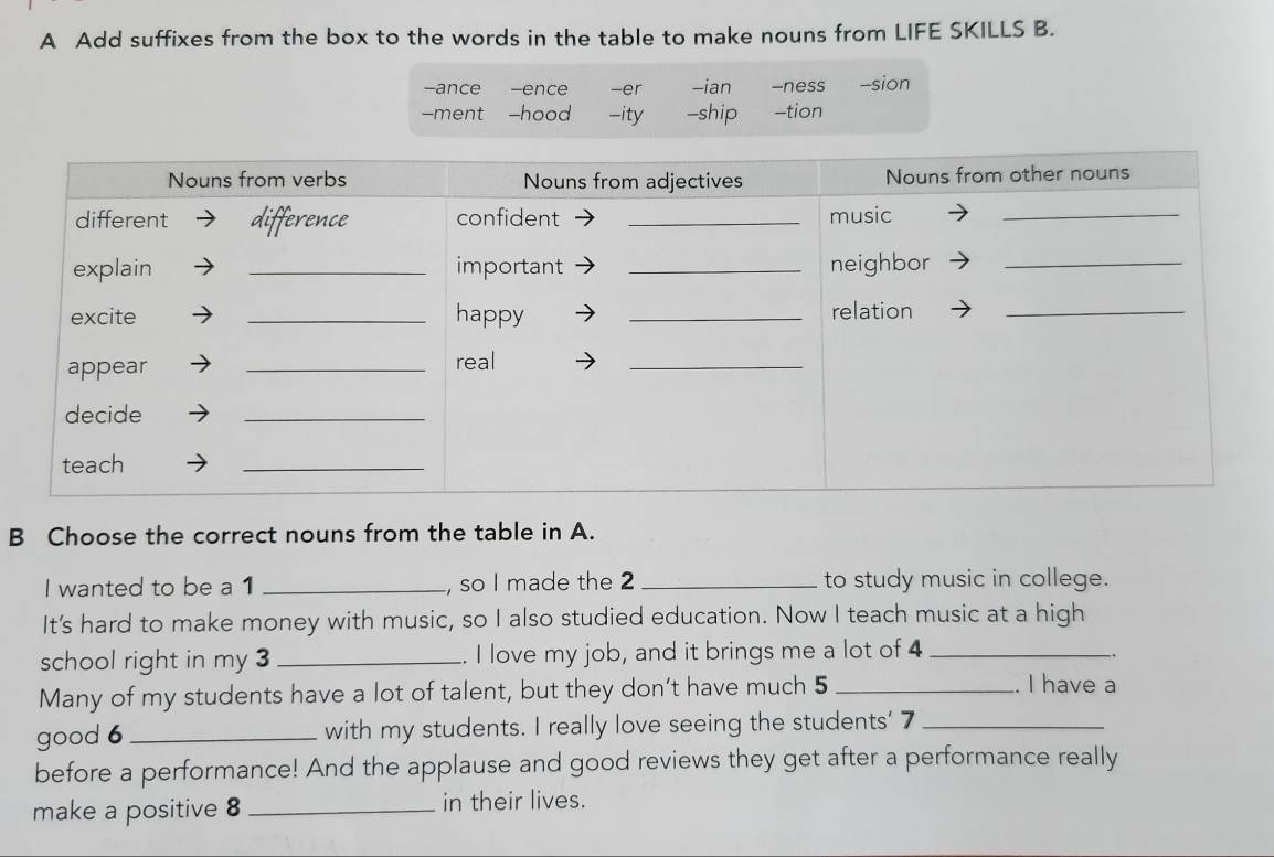 A Add suffixes from the box to the words in the table to make nouns from LIFE SKILLS B. 
-ance -ence -er -ian -ness -sion 
-ment -hood -ity -ship -tion 
B Choose the correct nouns from the table in A. 
I wanted to be a 1 _, so I made the 2 _to study music in college. 
It's hard to make money with music, so I also studied education. Now I teach music at a high 
school right in my 3 _.. I love my job, and it brings me a lot of 4 _ 
.. 
Many of my students have a lot of talent, but they don’t have much 5 _ 
. I have a 
good 6 _with my students. I really love seeing the students' 7 _ 
before a performance! And the applause and good reviews they get after a performance really 
make a positive 8 _in their lives.