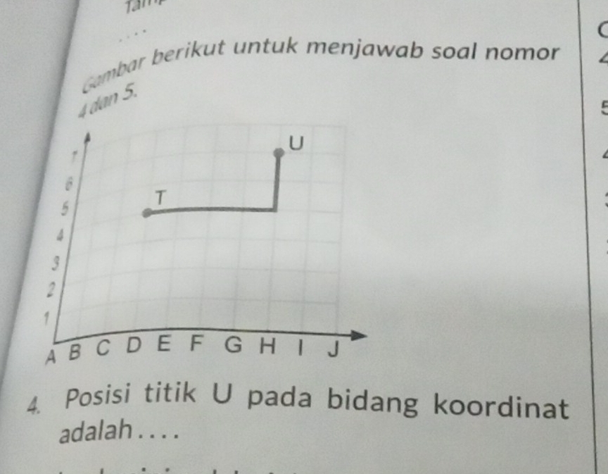 ( 
Gambar berikut untuk menjawab soal nomor 
an 5.
f
4. Posisi titik U pada bidang koordinat 
adalah . . . .