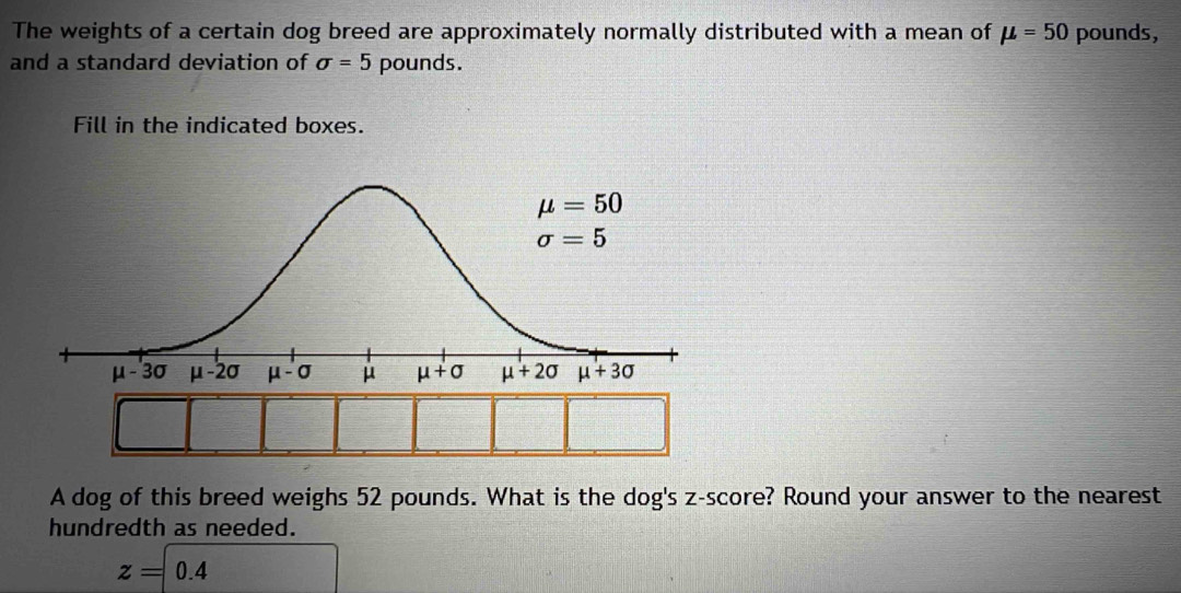 The weights of a certain dog breed are approximately normally distributed with a mean of mu =50 pounds,
and a standard deviation of sigma =5 pounds.
Fill in the indicated boxes.
A dog of this breed weighs 52 pounds. What is the dog's z-score? Round your answer to the nearest
hundredth as needed.
z=0.4