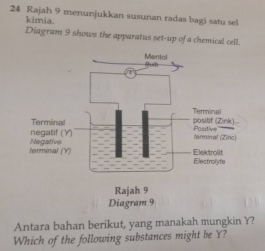 Rajah 9 menunjukkan susunan radas bagi satu sel 
kimia. 
Diagram 9 shows the apparatus set-up of a chemical cell. 
Rajah 9 
Diagram 9 
Antara bahan berikut, yang manakah mungkin Y? 
Which of the following substances might be Y?