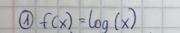 f(x)=log (x)