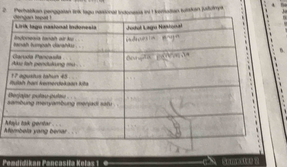 Perhatikan penggalan lirik lagu nasional Indonesia ini I kemudian tuliskan judulnya 
A 
B. 


Pendidikan Pancasila Kelas 1 Somostor 2