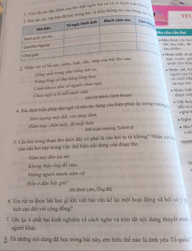 ắt các đặc điểm của thơ thất ngôn bát củ và tử tuyệt luật Đường
và điễn thông tin vào bảng Yêι
u cần đạt
được nội dun
tiêu biểu, đề
c phẩm.
hận biết và ph
3. Nhận xét về bố cục, niêm, luật, 
àn muốn gử
phân tích đượ
Tiếng suối trong như tiếng hát xa,
Nhận xét đư
Trăng lồng cổ thụ bóng lồng hoa.
người của tả
có cách tiếp
Cảnh khuya như vẽ người chưa ngủ,
và học hỏi
Chưa ngũ vì lo nỗi nước nhà.
Nhận biết
(Hồ Chi Minh, Cảnh khuya)  được mộ
Viết đưc
4. Xác định biện pháp đảo ngữ và nêu tác dụng của biện pháp ẩy trong trường dẫn ra v
Xiên ngang mặt đất, rêu từng đám, nghệ tỉ
Nghe
Đâm toạc chân mây, đá mấy hòn.
(Hồ Xuân Hương, Tự tình II)
Yêu t
cuộ
5. Câu hồi trong đoạn thơ dưới đây có phải là câu hỏi tu từ không? Nhận xét hiệ
của câu hỏi này trong việc thể hiện nội dung của đoạn thơ.
Năm nay đào lại nở,
Không thấy ông đồ xưa.
là
Những người muôn năm cũ
Hồn ở đầu bây giờ?
(Vũ Đình Liên, Ông đổ)
6. Em rút ra được bài học gì khi viết bài văn kể lại một hoạt động xã hội có ý
tich cực đối với cộng đồng?
7. Ghi lại ít nhất hai kinh nghiệm về cách nghe và tóm tắt nội dung thuyết trình
người khác.
8. Từ những nội dung đã học trong bài này, em hiều thế nào là tình yêu Tổ quốc?