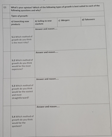 Q5growth is best suited to each of the