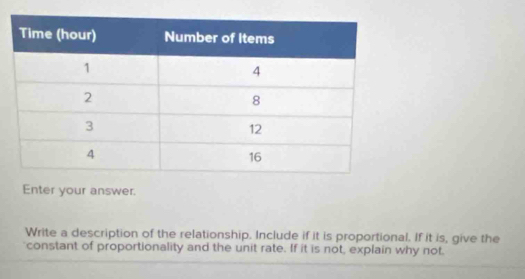 Enter your answer. 
Write a description of the relationship. Include if it is proportional. If it is, give the 
constant of proportionality and the unit rate. If it is not, explain why not.